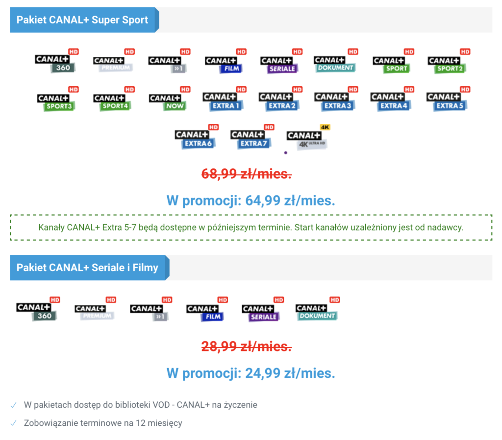 telewizja kablowa, światłowód, Chorzów, graficom.pl, szybki internet